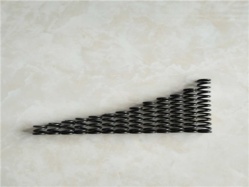 山(shan)東壓縮彈簧(huang)報價